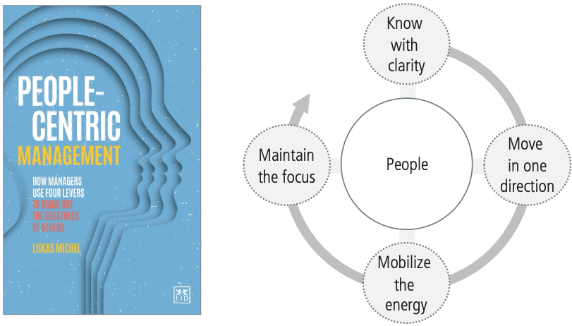 People-centric Management
